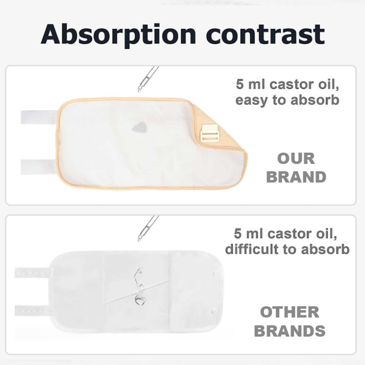 Castor Oil Full Pack White Organic