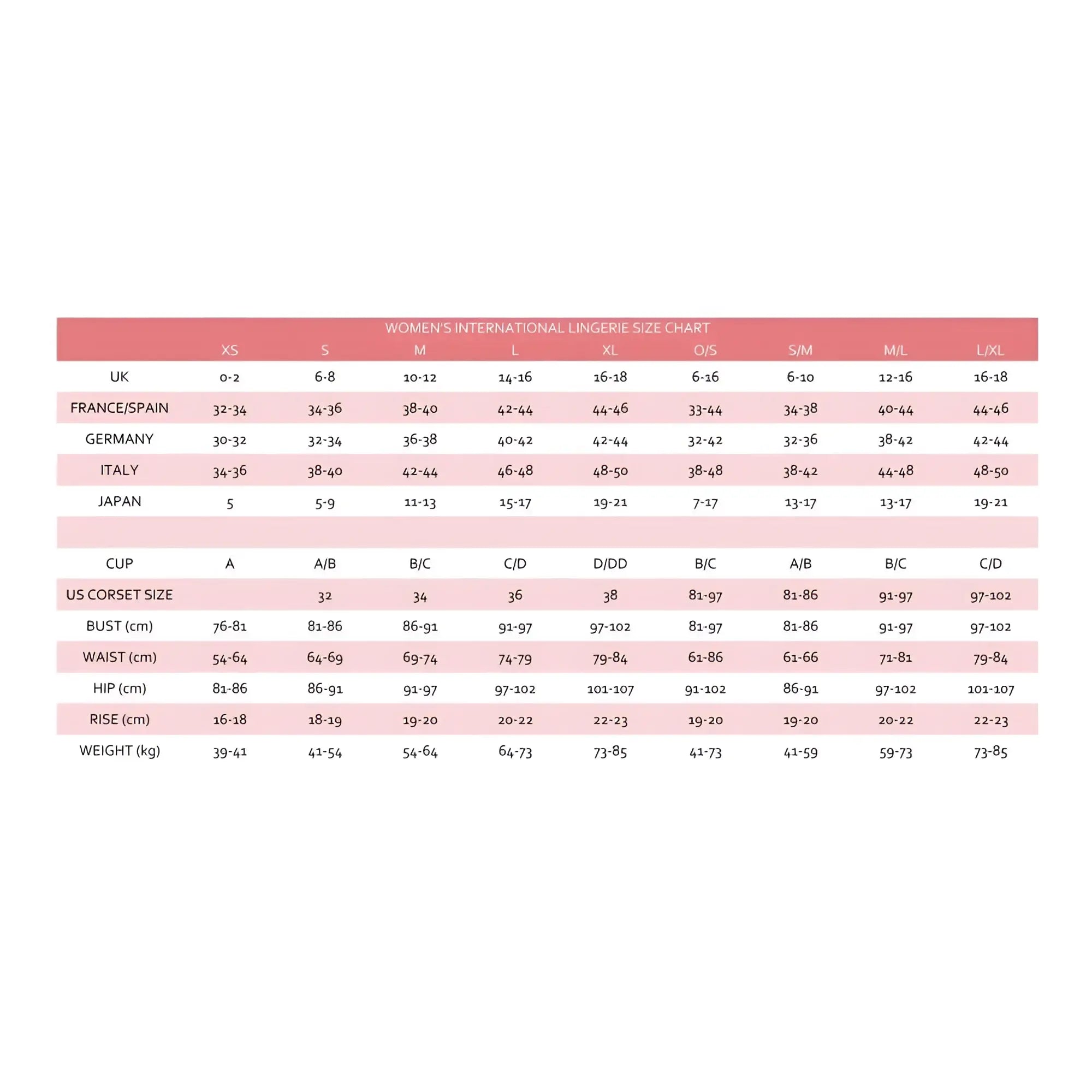 Women’s international lingerie size chart with measurements in various countries for dreamgirl sheer mesh rhinestone teddy black one size