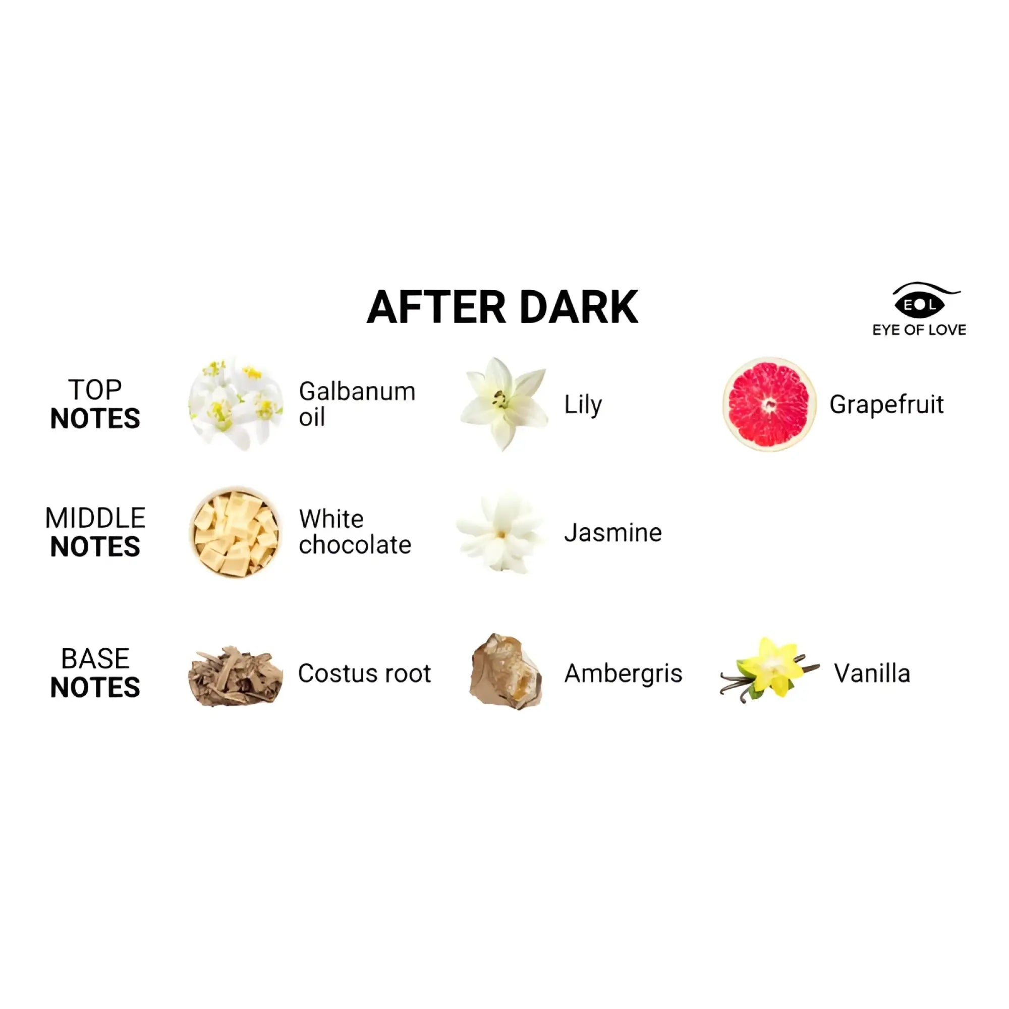 Eye of love pheromone body spray after dark 50ml featuring galbanum oil lily white chocolate jasmine ambergris vanilla notes