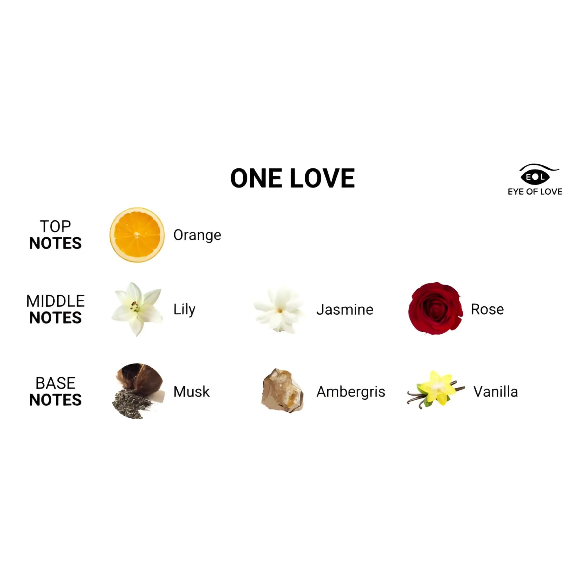Eye of love pheromone body spray one love 50ml with orange, lily, jasmine, musk, ambergris, and vanilla notes