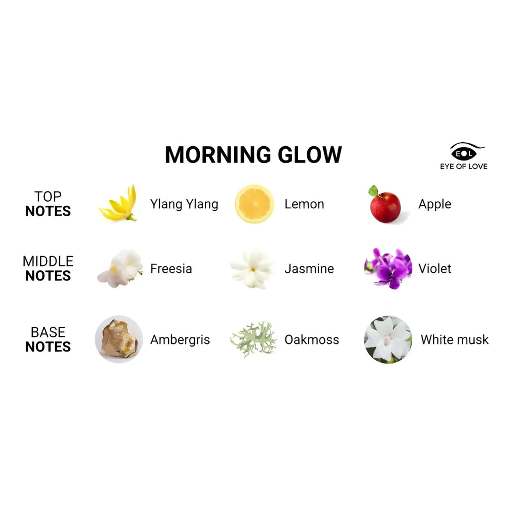 Eye of Love Morning Glow pheromone body spray 50ml with ylang ylang lemon apple freesia jasmine ambergris notes