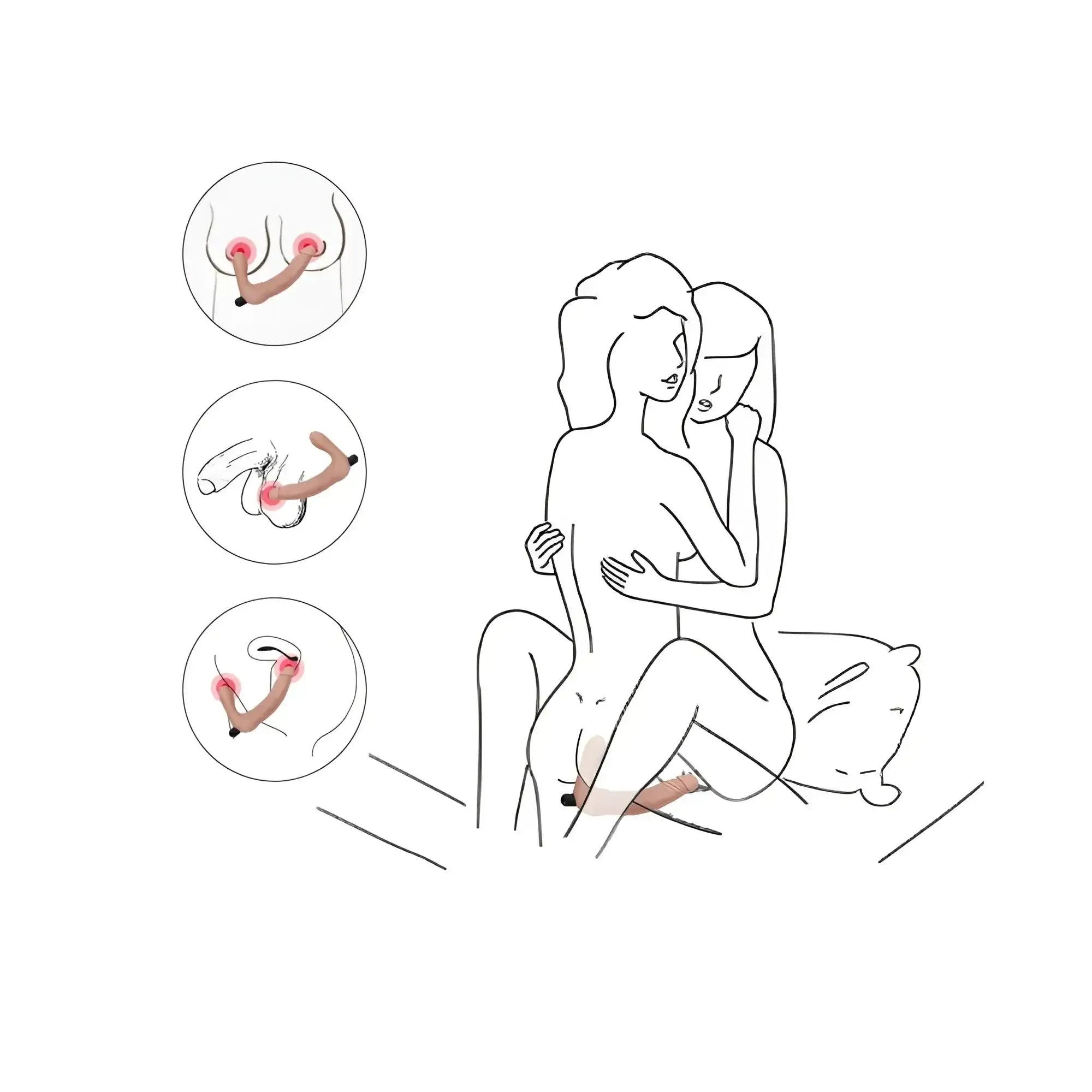 Diagram showing lovetoy ijoy rechargeable strapless strap on in use with three anatomical placements and functions