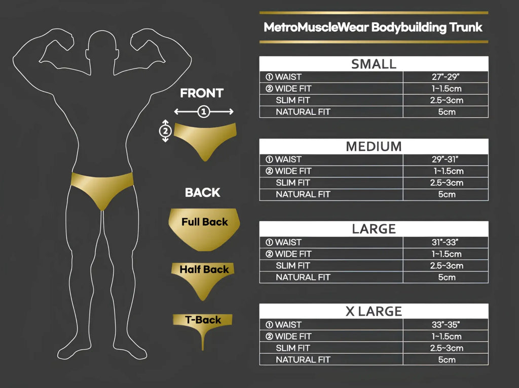 Gold-colored metromusclewear bodybuilding trunks with full back half back and t-back cut styles from metal turquoise posing suit