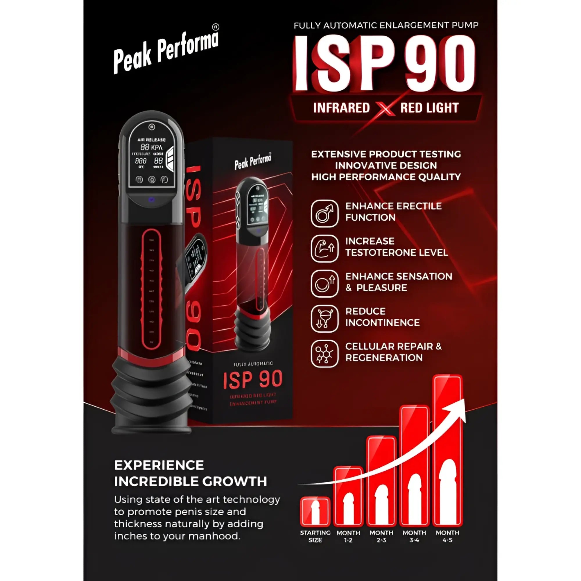 Black and red peak performa isp90 fully automatic enlargement penis pump with digital lcd display for curve infrared use