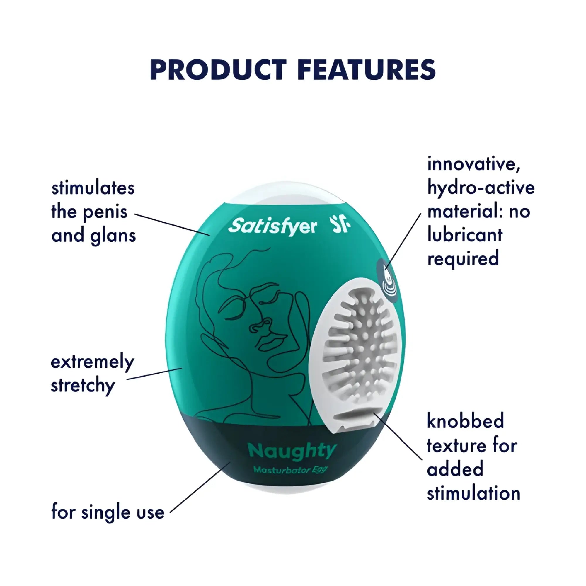 Teal and black Satisfyer Masturbator Egg Naughty with hydro-active knobby texture for single-use stimulation