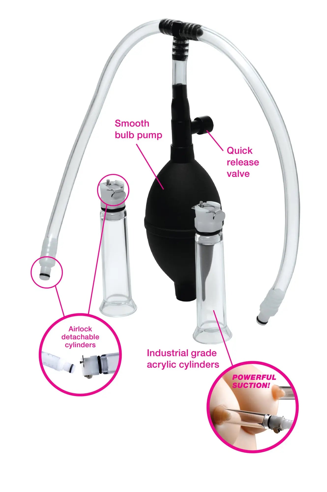 Black smooth bulb nipple pumping system with clear tubing and industrial grade acrylic dual cylinders